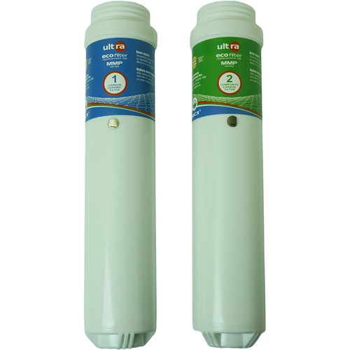 (New) Quality Certified ULTRA Eco Replacement Filter for Tyent MMP series Countertop Water Ionizer