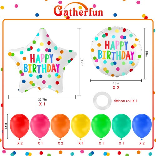 Happy Birthday Party Supplies Kit: Foil & Latex Balloons Combo for Birthday Party Decorations
