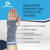 Compressa Wrist Compression Sleeve for Women & Men - Non-Slip Support for Joint Pain, Muscle Recovery, Arthritis, and Injury Relief