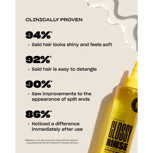 BABE ORIGINAL Babe Locks Glossy Rinse Treatment for Shine, Promotes Hydration, In-Shower Lamellar Water Hair Mask, 250 mL