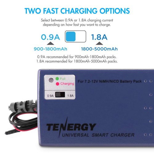 Tenergy RC Battery Charger for NiMH/NiCd 7.2V-12V 6S-10S Battery Packs, Smart Charger for RC Cars, RC Airplanes, Airsoft Batteries, Compatible with Standard Tamiya/Mini Tamiya/Alligator Clip Connector
