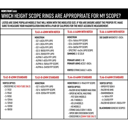 Monstrum Rifle Scope Throw Lever | 42 mm Diameter | Standard