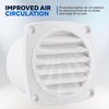 Five Oceans 6-Slotted Louvered Hose Vent, 3-inch Hose Diameter, Air Hose Thru Vent, White ABS Plastic - FO109