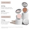PUR Beauty 4-in-1 Pressed Mineral Makeup Powder Foundation with SPF 15 - Concealer & Finishing Compact Pressed Powder for Face - Buildable Medium to Full Coverage Foundation Powder (Linen)