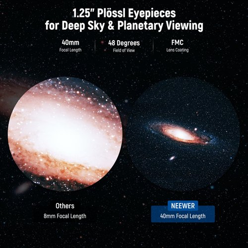 NEEWER 1.25 Inch Plössl Telescope Eyepiece, 48 Degree Wide Apparent Field Lens with 40mm Focal, Multiple Coated HD Optical Glass 4 Elements Standard 1.25" Interface for Astronomy Telescope, LS-T19