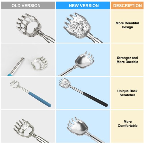Foxgor Unique 2 Pack Back Scratcher with Gift Bag - Premium Portable Metal Stainless Steel Telescoping Massage Tool - Gift for Men Women1