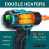 Cordless Heat Gun for Makita 18v Battery, 350W 122℉-1022℉ Fast Heating Soldering Hot Air Gun with LCD Digital Display for Shrink Tubing, PVC Wrap, Crafts, Car Wiring (No Battery)