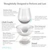 VoChill Stemless Wine Glass Chiller | Keep the Chill In Your Glass | New Wine Accessory | Separable & Refreezable Chill Cradle | Actively Chills Stemless Glassware | Quartz, Single Stemless