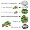 Atralo Service Wildlife Animal Model Toy Red Eye Tree Frog Figure Party Favors Toys Cake Toppers Christmas Birthday Gift for Boys Girls Kids Toddlers