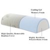 InteVision Four Position Support Pillow (20.5" x 8" x 4.5") Bamboo Cover - Provides Best Support for Sleeping on Side or Back - Helps Relieve Back Pain