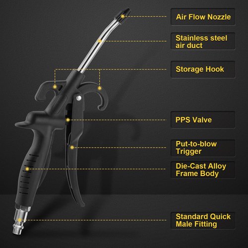 High Volume Air Blow Gun with Rubber Guard Air Flow Nozzle, Industrial Household Air Blower Gun Angle Ben Jet Nozzle, Air Gun for Compressor Pneumatic Tool for Dust Cleaning Car Detailing