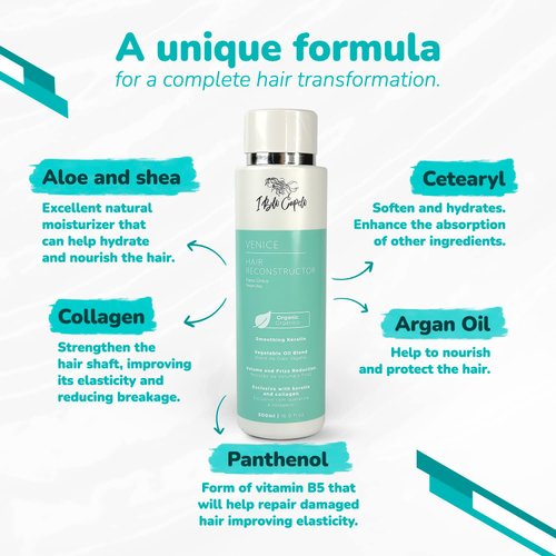 I Belli Capelli Venice Organic Keratin Hair Treatment Straightening, Smoothing Keratin 16.9 fl.oz + Deep Cleansing Shampoo 10 fl.oz- keratina Organica Sin Formol Para Alisar el Pelo - Complete Set