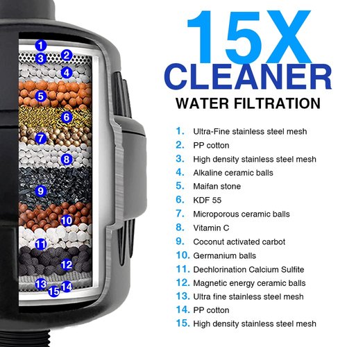 Shower Filter, 15 Stage Shower Head Filter for Hard Water High Output Showerhead Filter Black Shower Water Filter Reduce Chlorine, Dry Skin, Itchy Scalp - Shower Water Softener Improves Skin Condition