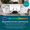 Sleep ZM Crystal 45% Blue Light Glasses for Computer, TV, Gaming Improve Sleep by Naturally Producing Melatonin - Women + Men