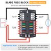 Upgraded 300A 12 Way Blade Fuse Block Fuse Box with 2 Positive Power Inputs Negative Bus, ELECTOP 12 Circuit Fuse Holder ATC/ATO Fuse Block Panel with LED Indicator for 12V/24V Car Truck Boat Marine
