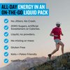 PROTEKT Zero Sugar Energy Drinks - Keto Energy Drink Natural Mix, Liquid Vitamin B Drink, Organic Caffeine Drinks, Energy Drink Zero Sugar - Grape Energy Packets by Mark Healey, Pack of 10