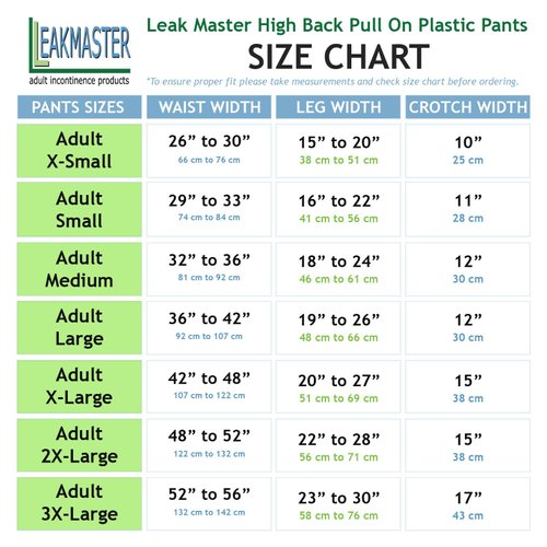 Leak Master High Back Adult Plastic Pants - Extended Waist, Pull-On Style, Soft and Quiet Incontinence Waterproof Pants - Size: Medium Fits 32-36 Inches