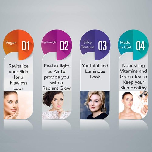 Ageless Derma Mineral Face Powder Makeup. Natural Full Coverage Loose Foundation with Vitamin and Green Tea. Made in USA