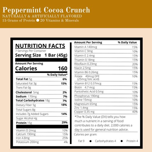 Nutmeg State Nutrition High Protein Snack and Meal Replacement Bar / Diet Bars - Peppermint Cocoa Crunch (7ct) - Trans Fat Free, Aspartame Free, Kosher, High Fiber