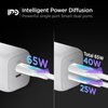 Spigen 65W USB C Charger, [GaN 652 Total 65W 2 Ports GaN III Tech] Dual Fast Charger PD 3.0 Charging Block for MacBook/Pro, iPad/Air, iPhone 16 15 Pro/Max/Plus/Mini, Galaxy S24/Ultra/Plus/Fold/Flip 6