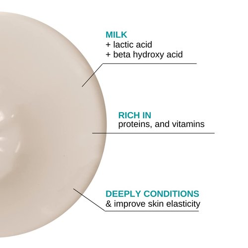 BODIPURE Silky Milk Mud Mask for Body – Rich in Essential Milk Proteins, and Vitamins – Spa Quality Mud Treatment Moisturizing, and Re-hydrating Dry Skin, 64 Ounce