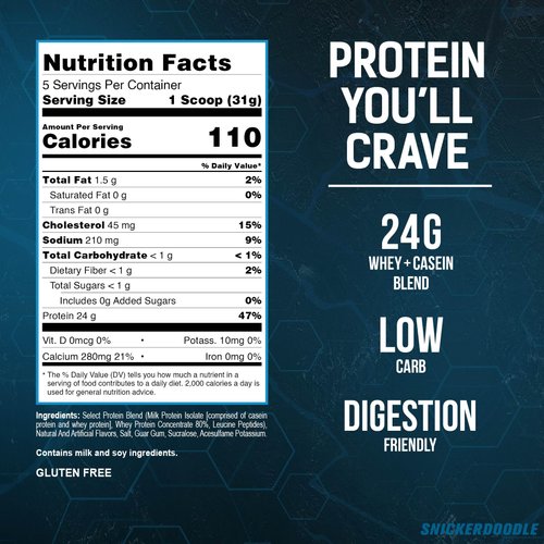 PEScience Select Low Carb Protein Powder, Snickerdoodle, 5 Serving, Keto Friendly and Gluten Free