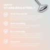Sacheu Stainless Steel Face Roller - Face and Eye Roller, Metal Face Roller to Help Reduce Puffiness, Cooling Dual Sided Stainless Steel Facial Roller Massager with Travel Pouch