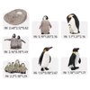 GAICOM Polar Penguin Figure Playsets 7PCS Penguin Model Toy Desktop Decoration Collection Party Favors Toys for Boys Girls Kids