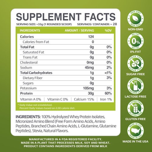 MFL 100% Isolate Protein l 30g of Protein l 12g Amino Acids l Keto Friendly l Low Carbs l 2 lbs. (Strawberry Cake)