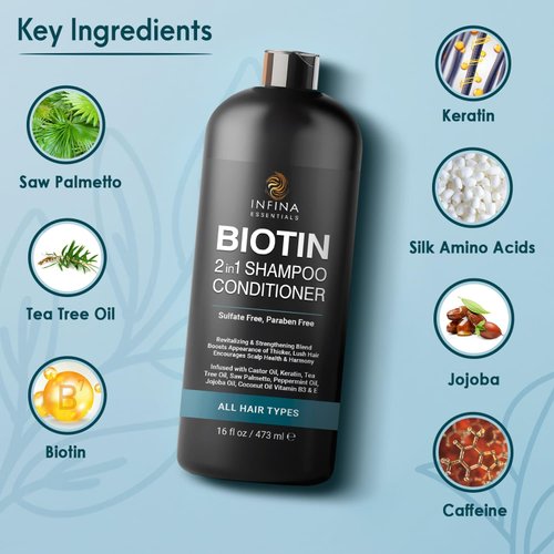 INFINA ESSENTIALS Biotin 2 in 1 Shampoo and Conditioner Men & Women - Hair Thickening Shampoo w/Saw Palmetto, Keratin, Caffeine & Vitamin E - 16 Fluid Ounces