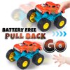 Oriate Monster Truck Toys Trucks for Boys and Girls, Diecast Toy Cars Pull Back Monster Trucks Toys, Battery Free Vehicle On-Road Stunt Car, Birthday Party Gift Cool Stuff for Boys Girl Toddlers 3Pack
