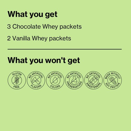 shakeology Sampler Pack Whey Protein Powder, Gluten Free Superfood Protein Shake with Supergreens, Probiotics for Gut Health, Adaptogens, Vitamins, 16g Plant Protein per Serving