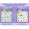 Party Hearty Alphabet and Number, ABC and 123 Bingo Board Game for Kindergarten and Preschool Kids Learn to Read Fun 2 Versions for Ages 4 and Up (Animal Edition)