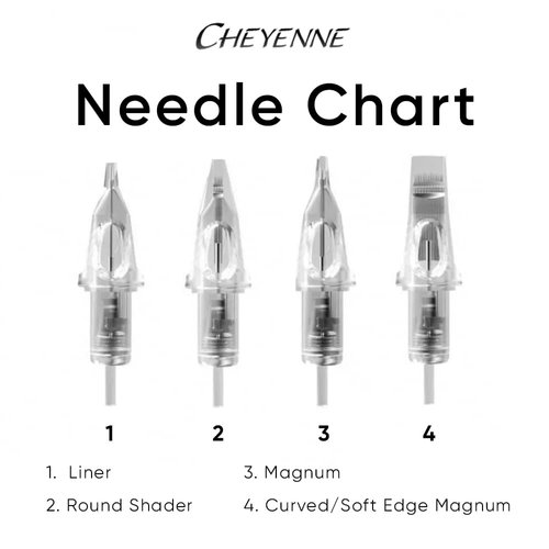Cheyenne Capillary Tattoo Cartridge Needles, Disposable, Professional Tattooing Supplies, Box of 20 Pcs, 10 (0.30mm) 9 Bugpin Round Liner Super Long Taper (5.5 mm)