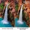 Altura Photo 55MM Lens Filter Kit - Includes 55MM ND Filter, 55MM Polarizer Filter, 55MM UV Filter - UV, CPL Polarizing Filter, Neutral Density for Camera Lens with 55MM Filters + Lens Filter Case