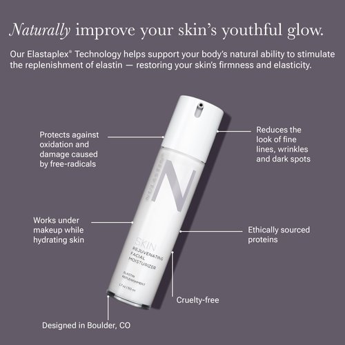 NULASTIN Hydrating Face Moisturizer for Women & Men - SKIN Rejuvenating Facial Moisturizer - With Smoothing, Firming Elastaplex to Nourish Aging Skin - Radiant Night & Day Cream (1.7 Oz)