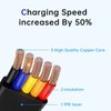 Gartmost 6 Pcs Three in One Charging Cable Roll, Data Transfer, 3 in 1 Charging Cable Retractable, Phone Holder, Compatible USB C(Type-C)/Micro USB/IP, Compatible with Phone, Android, Tablets