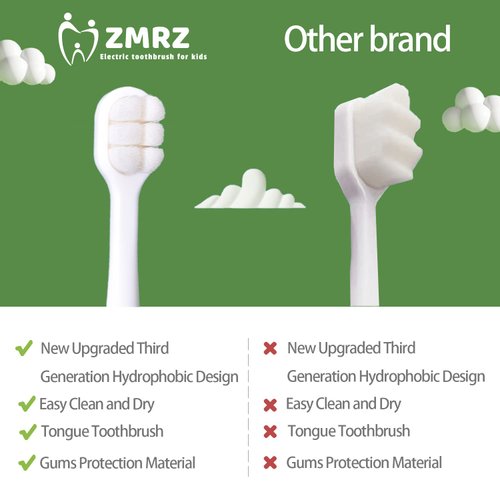 ZMRZ Kids Toothbrush - Soft Bristles for Toddlers & Children Aged 1-4 - Fun Dinosaurs Shape for 360 Degree Cleaning - Gifts for Kids’ Birthday (2 Count (Pack of 1), Green & Pink)