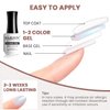 RARJSM Gel Builder Nail Polish Pearl White Hard Gel in a Bottle Mermaid Shell Glitter Pearlescent Thick Extension Structure Gel for Nails 15ml Soak Off Curing Requires Salon Home DIY Beginer Use