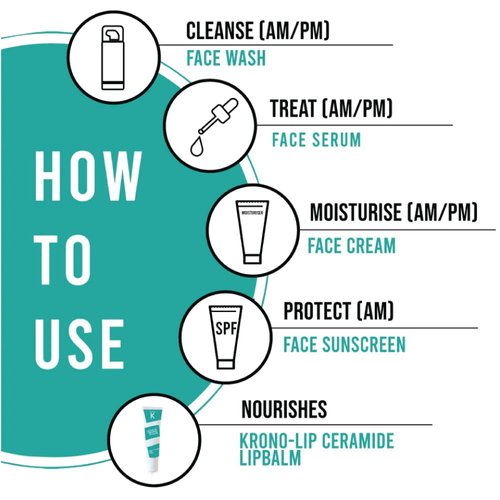 Kronokare Krono-Lip Lip Balm (10gm)