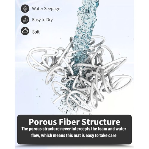 Non-Slip Bathtub Mat, 20x32 Inch, Shower Mats for Bath Tub, PVC Loofah Bathroom Mats for Wet Areas, Quick Drying