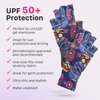 ManiGlovz - The Original UPF 50+ UV Light Protective Nail Gloves | Gel Manicure Gloves and Anti UV Fingerless Gloves for Women | Can be Used as Sun Protection Gloves for Driving | Lipstick and Lashes
