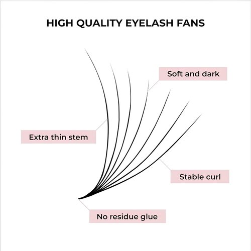 MDC LASHES Promades Eyelash Fan 500fans | 5D-16D, 0.05-0.07 Thickness, C/CC/D Curls, 8-18mm | Volume Lash Extensions Premade Lash Fans Pro Made False Eyelashes Pestanas Pelo A Pelo (6D-0.07-CC-12)