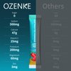 OZENKE Electrolytes Powder Packets, 30 Sticks Hydration Packets Sugar Free, Electrolyte Drink Mix Portable Electrolyte Packets for Rapid Hydration, 0 Sugar & 0 Calorie, Strawberry & Raspberry Flavor