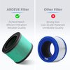 AROEVE MK01 & MK06 Air Filter Replacement 4-in-1 High-Efficiency Pollen Pet Dander Hair H13 HEPA Air Filter Suitable- Pet Dander Version