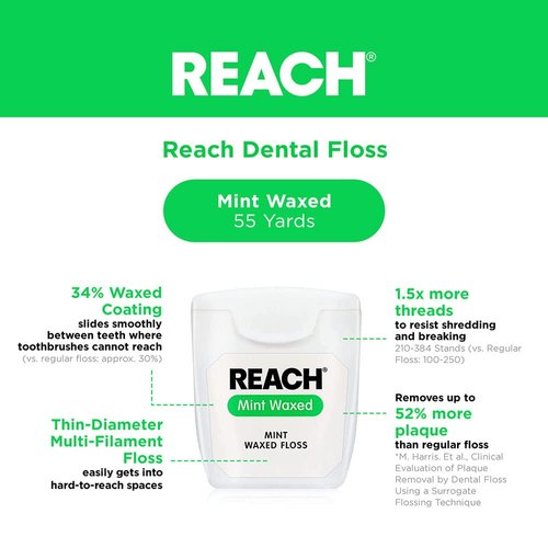 Reach Waxed Dental Floss | Effective Plaque Removal, Extra Wide Cleaning Surface | Shred Resistance & Tension, Slides Smoothly & Easily, PFAS FREE | Mint Flavored, 55 Yards, 1 Pack
