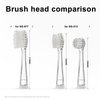 Seago Baby/Kids Electric Toothbrush Replacement Heads SG-849 for 513 - Pack of 4 (025+037)…