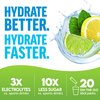FORCE FACTOR Liquid Labs Electrolytes Powder Packets—Lemon Lime—Hydration Packets to Make Electrolyte Water with 5 Essential Electrolytes, Vitamins, Minerals, and Antioxidants, 20 Stick Packs