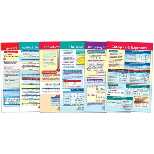 NewPath Learning Integers, Rational & Real Numbers Bulletin Board Charts, Set/6 - Laminated, Double-Sided, Full-Color, 12" x 18" (93-6502)
