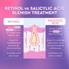 Glow Recipe Blackberry Retinol Face Serum - Anti Aging Night Serum & Pore Minimizer with Hydrating Triple Retinoids to Help Clarify Blemishes, Smooth Texture, Reduce Fine Lines & Wrinkles (30ml)